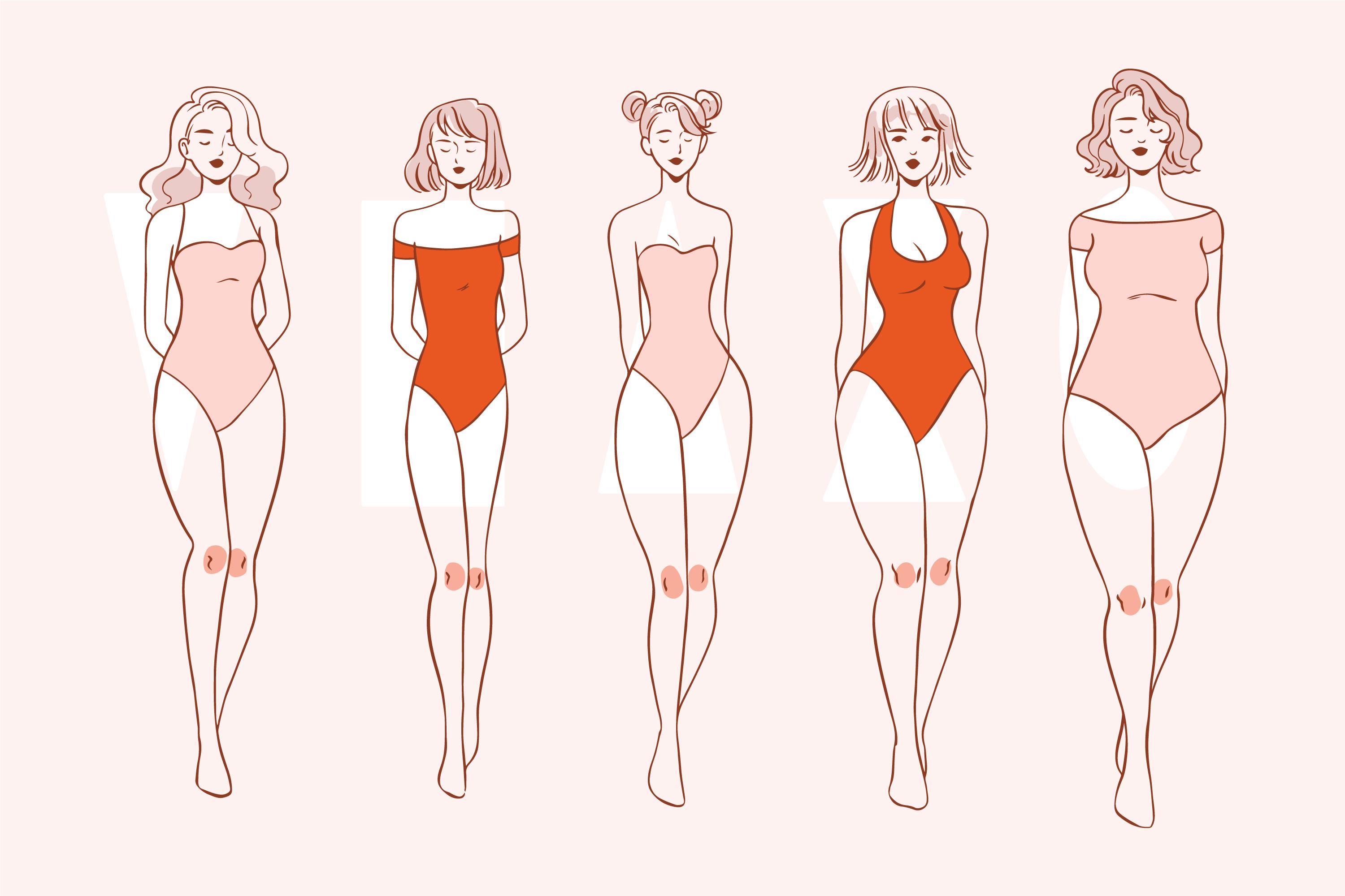 body-shape-calculator